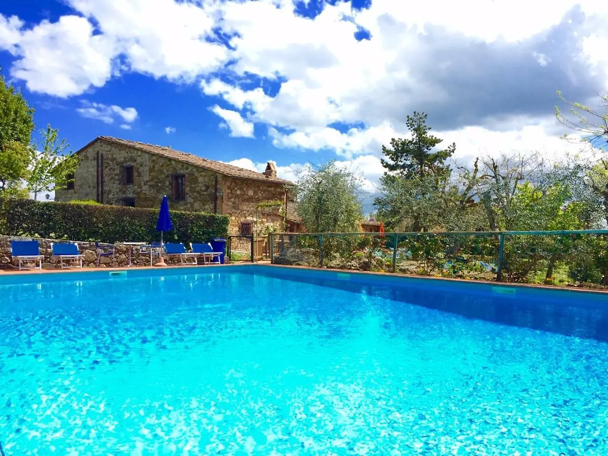 ***  Hotel Colle Etrusco Salivolpi Castellina in Chianti Ιταλία